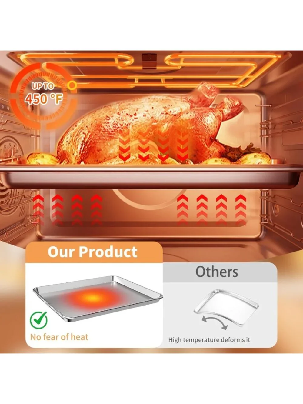 Stainless Steel Baking Sheet Set of 3 - Non-Stick, Heavy Duty, Easy Clean Pans